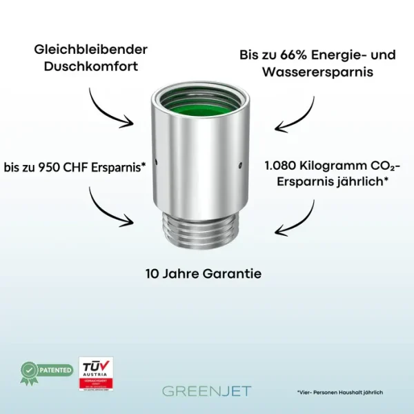 GREENJET Wasserspardüse mit Brauseset – Bild 6