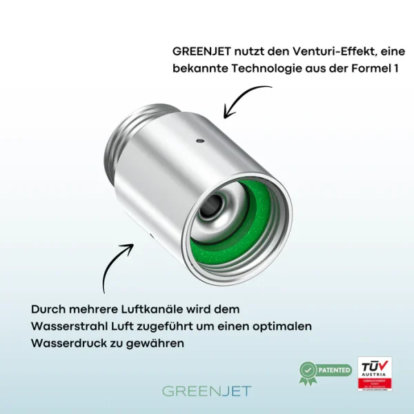 GREENJET Wasserspardüse mit Brauseset – Bild 2