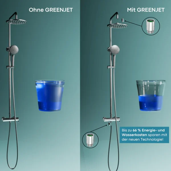 GREENJET Wasserspardüse mit Brauseset – Bild 3